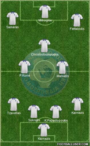 Greece Formation 2014