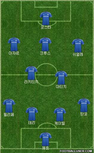 Chelsea Formation 2014