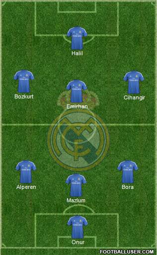 Real Madrid C.F. Formation 2014