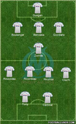 Olympique de Marseille Formation 2014