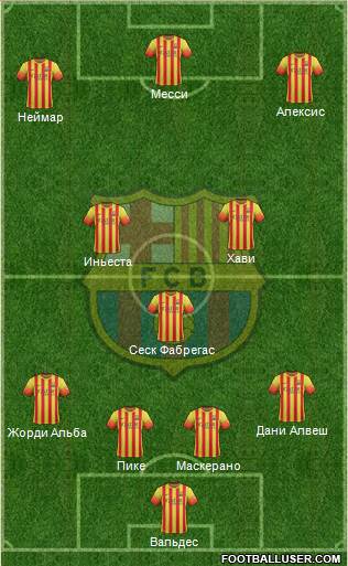 F.C. Barcelona Formation 2014