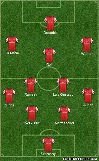 Arsenal Formation 2014
