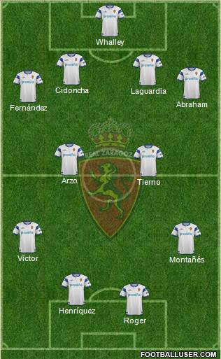 R. Zaragoza S.A.D. Formation 2014