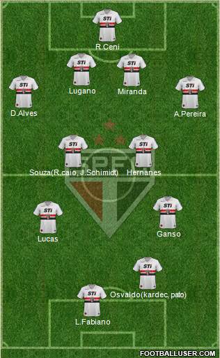 São Paulo FC Formation 2014