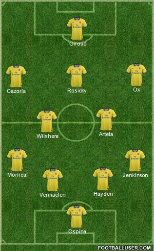 Arsenal Formation 2014