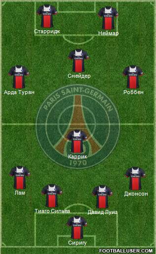 Paris Saint-Germain Formation 2014