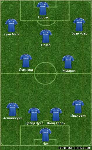 Chelsea Formation 2014