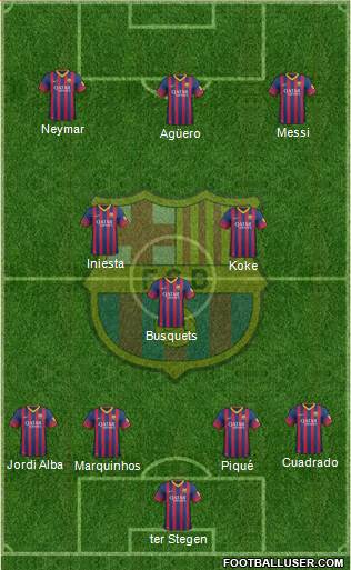 F.C. Barcelona Formation 2014