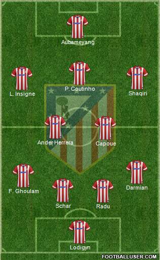 Atlético Madrid B Formation 2014