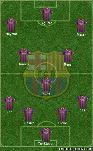 F.C. Barcelona Formation 2014