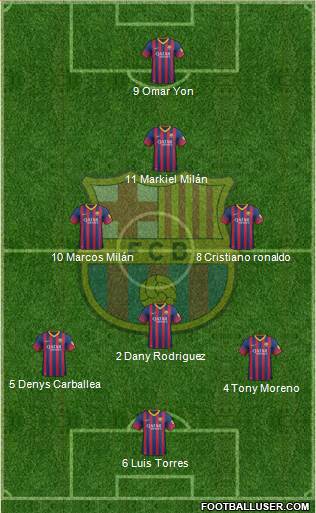 F.C. Barcelona Formation 2014