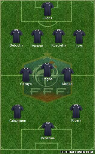 France Formation 2014