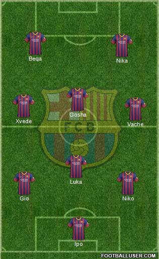 F.C. Barcelona Formation 2014