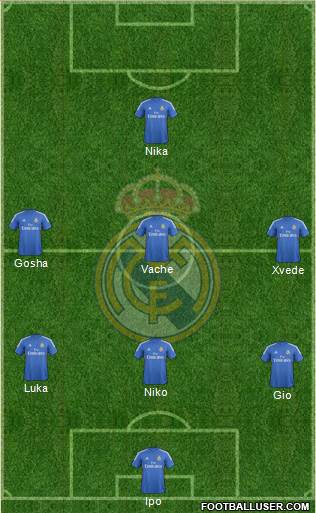 Real Madrid C.F. Formation 2014