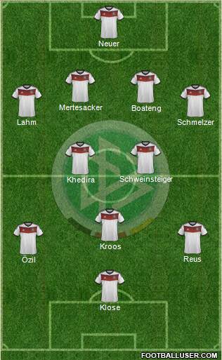 Germany Formation 2014