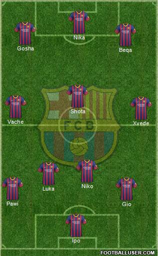F.C. Barcelona Formation 2014