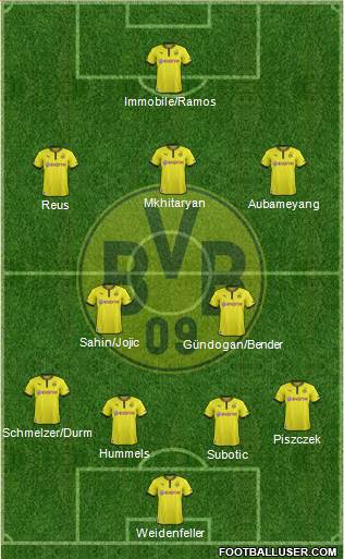 Borussia Dortmund Formation 2014