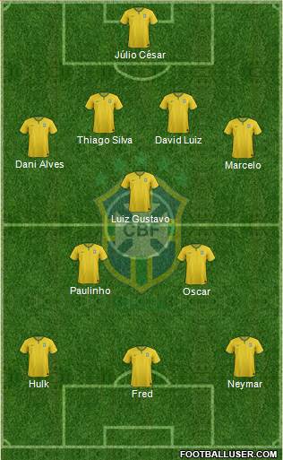 Brazil Formation 2014