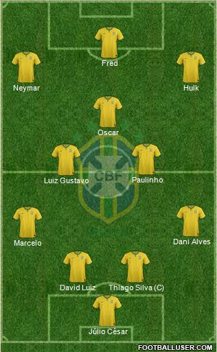 Brazil Formation 2014