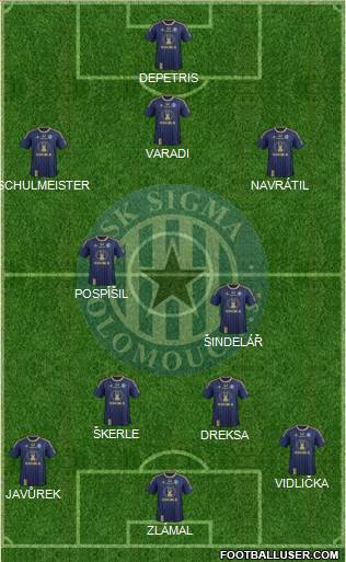 Sigma Olomouc Formation 2014