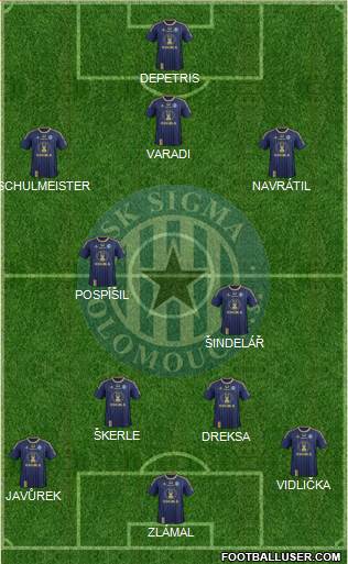 Sigma Olomouc football formation