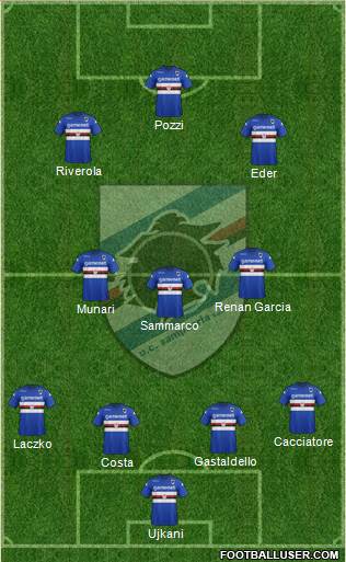 Sampdoria Formation 2014