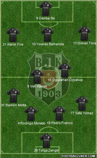 Besiktas JK Formation 2014