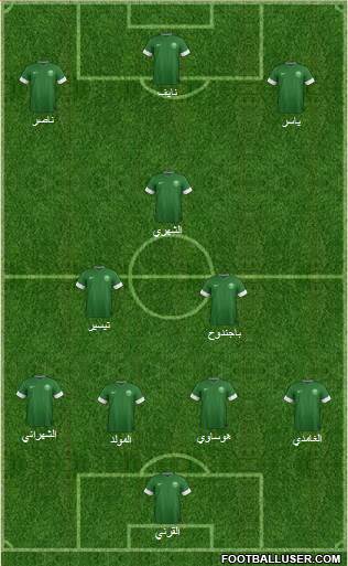 Saudi Arabia Formation 2014