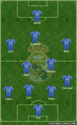 Real Madrid C.F. Formation 2014