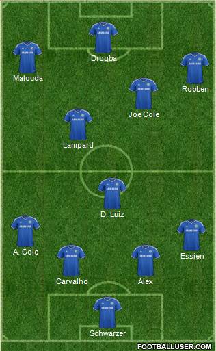 Chelsea Formation 2014