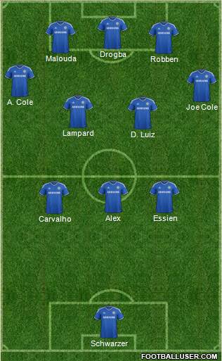 Chelsea Formation 2014