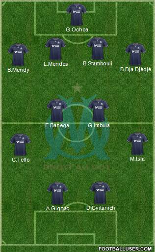 Olympique de Marseille Formation 2014