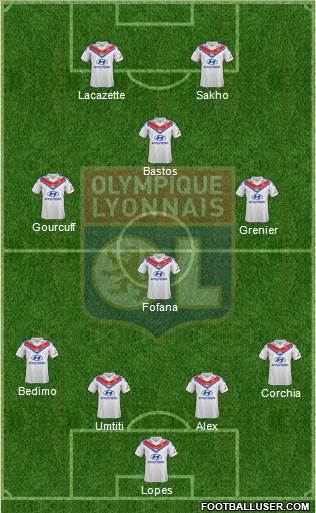 Olympique Lyonnais Formation 2014