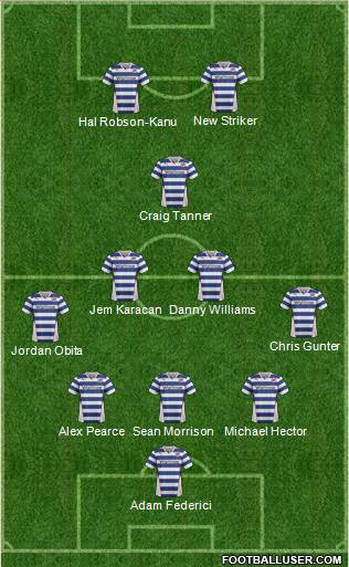 Reading Formation 2014