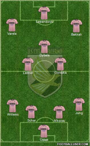 Città di Palermo Formation 2014