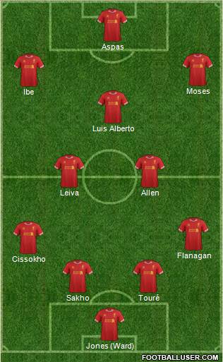 Liverpool Formation 2014