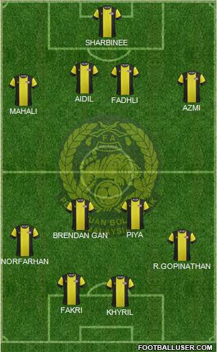 Malaysia Formation 2014