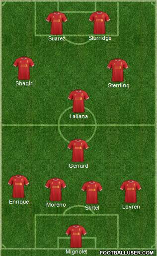 Liverpool Formation 2014