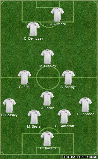 U.S.A. Formation 2014