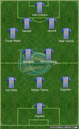 D. Alavés S.A.D. Formation 2014