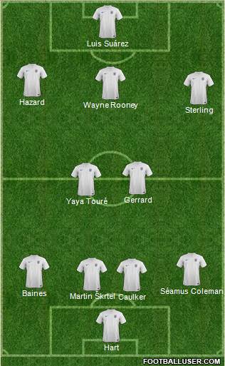 England Formation 2014