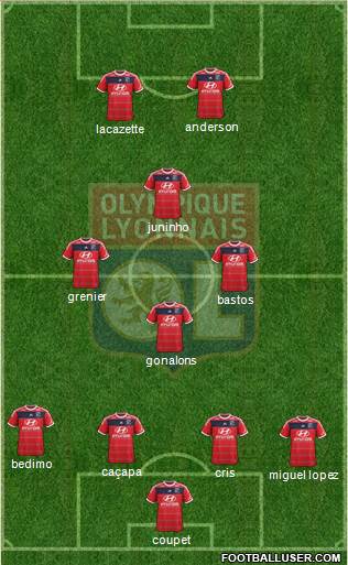 Olympique Lyonnais Formation 2014
