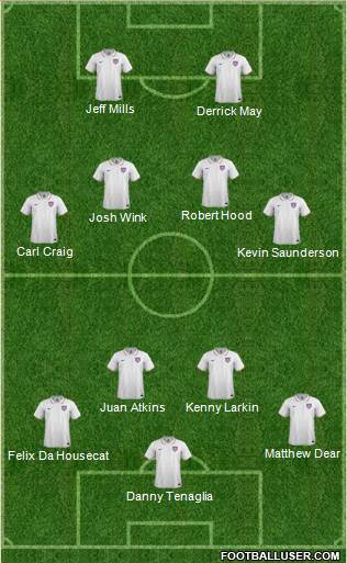 U.S.A. Formation 2014