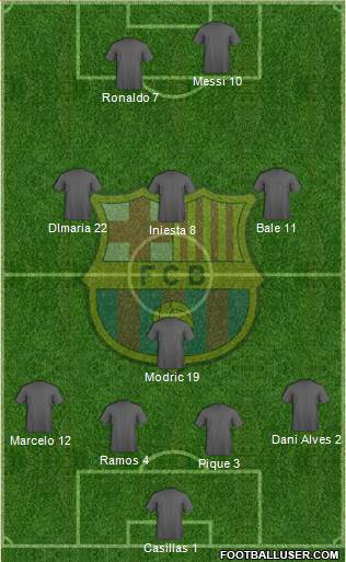 F.C. Barcelona Formation 2014