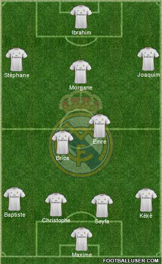 Real Madrid C.F. Formation 2014