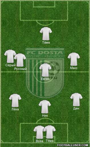 Bystrc Formation 2014