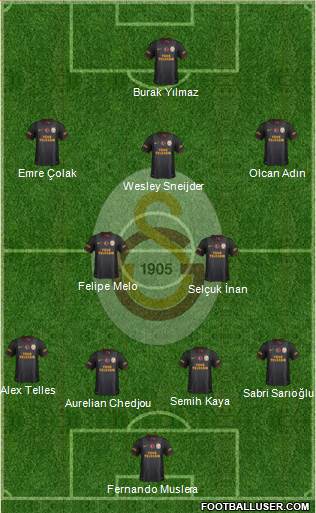 Galatasaray SK Formation 2014