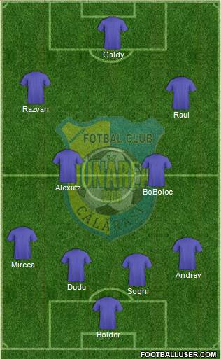 AFC Dunãrea 2005 Cãlãrasi Formation 2014