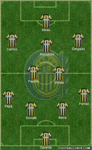 Rosario Central Formation 2014
