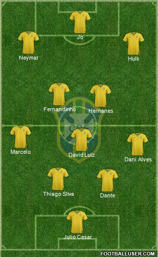Brazil Formation 2014